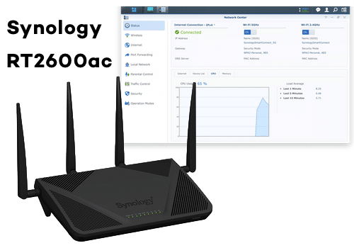 Synology RT2600ac bedste trådløse netværk